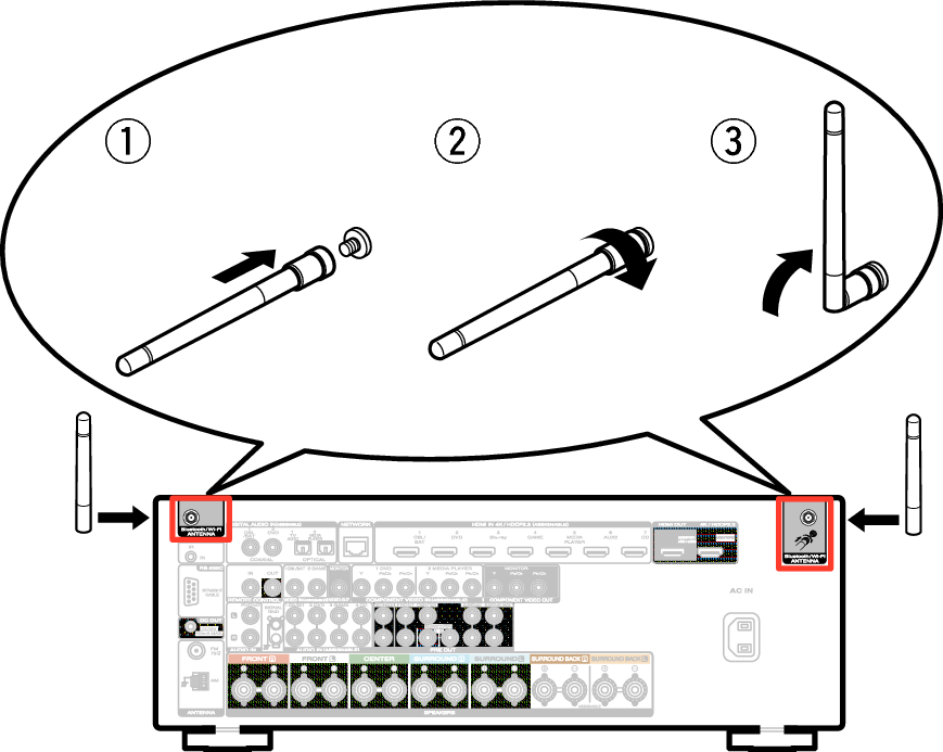 Pict AntennaAngle S54U